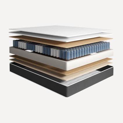 Матрас Энлейв 120x200