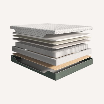 Матрас Дейвор 140x200