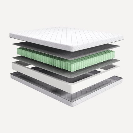 Матрас Исен 180x200