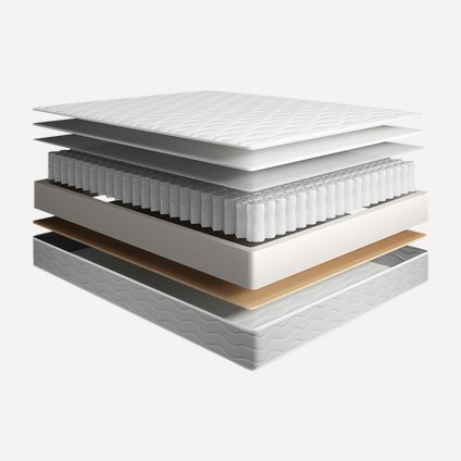 Матрас Минли 140x200