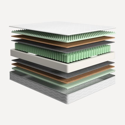 Матрас Лиман 120x200