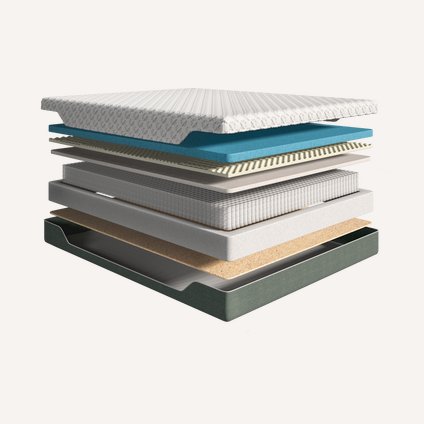 Матрас Монлей 180x200