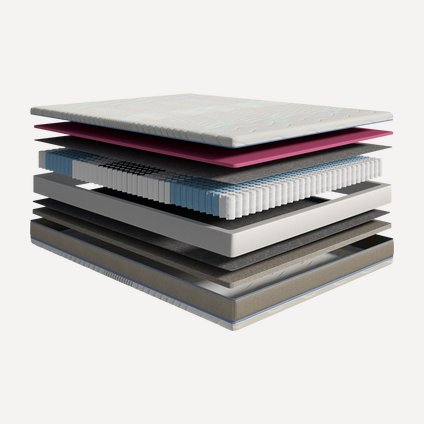 Матрас Honnemed-Health-XL 80x200