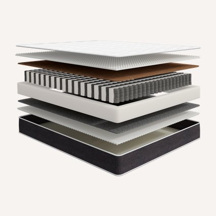 Матрас Элиот 180x200