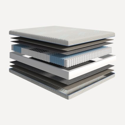 Матрас Honnemed-Traum 200x200