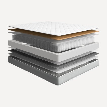 Матрас Амексли 180x200