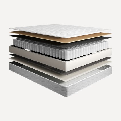 Матрас Бовори 140x200