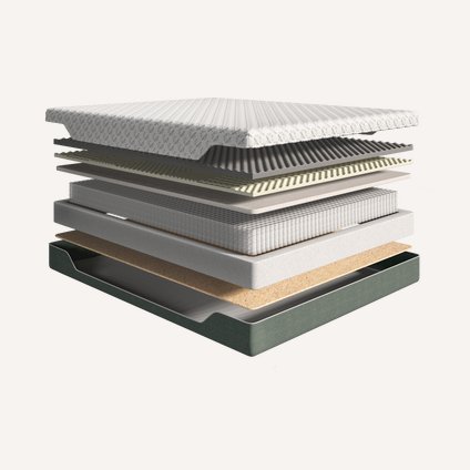 Матрас Баунс 160x200